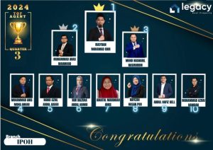 Ejen Hartanah Berdaftar